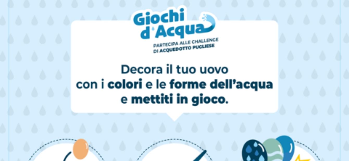 Le uova con i colori e le forme dell’acqua: la "sfida" per Pasqua di Acquedotto Pugliese