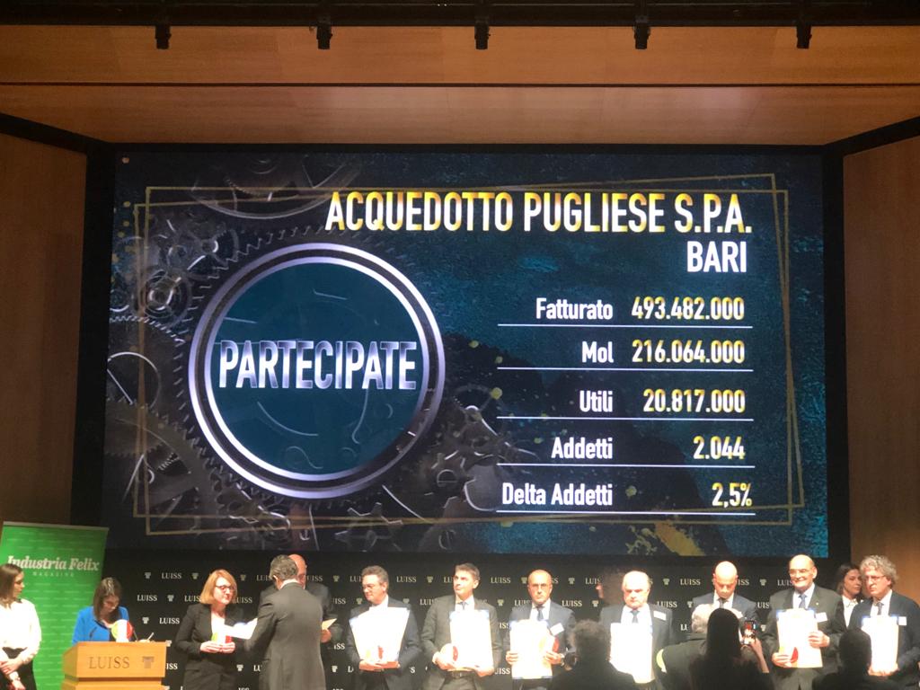  Il Premio Industria Felix per i risultati di bilancio 