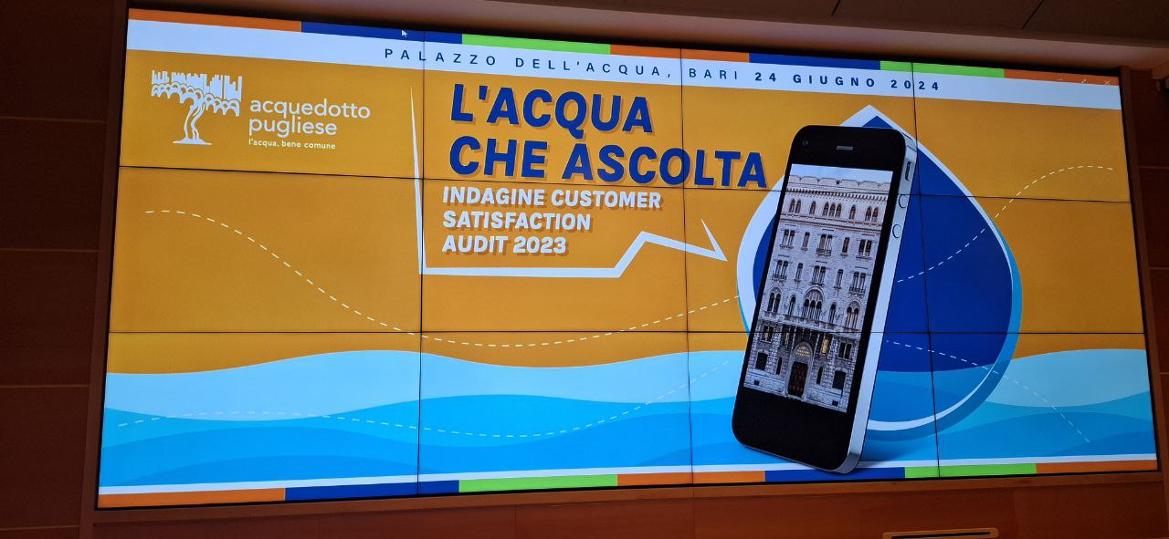 Customer Satisfaction 2023 CS