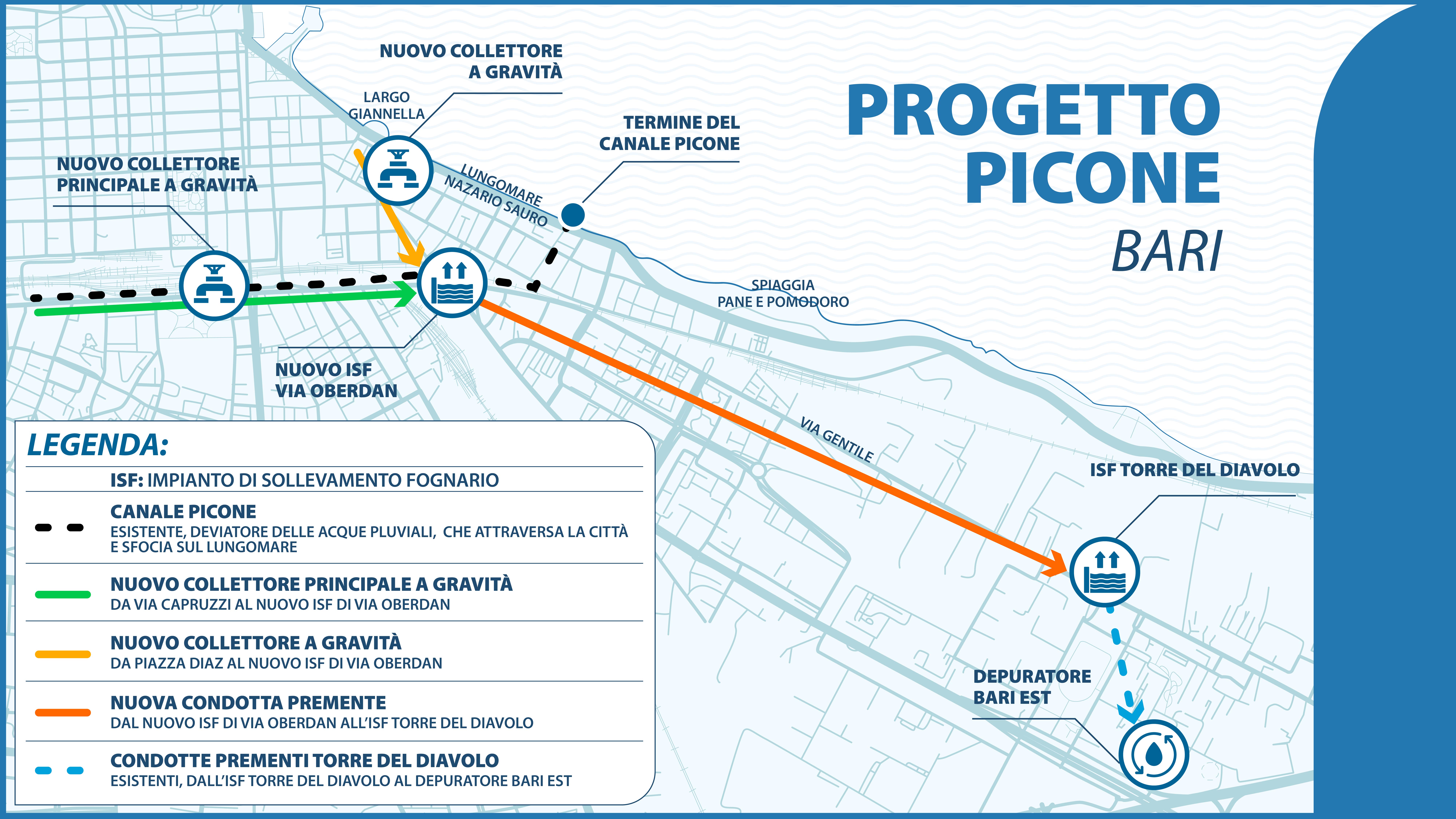 progetto picone fase 2