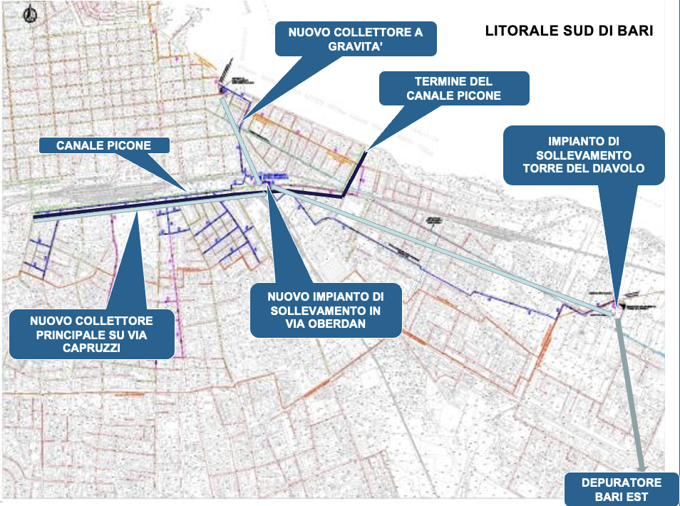 foto di una mappa infografica del progetto di picone