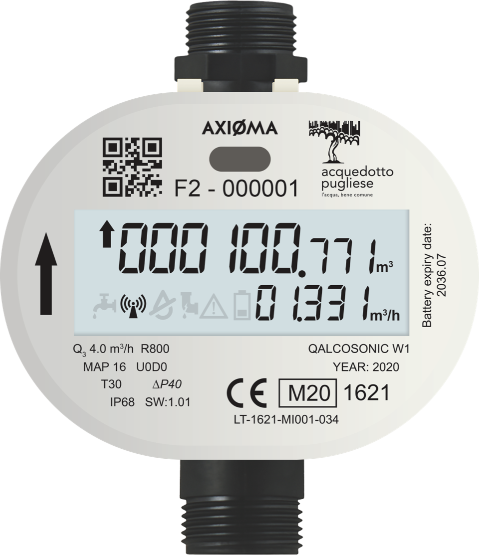 Smater Meter