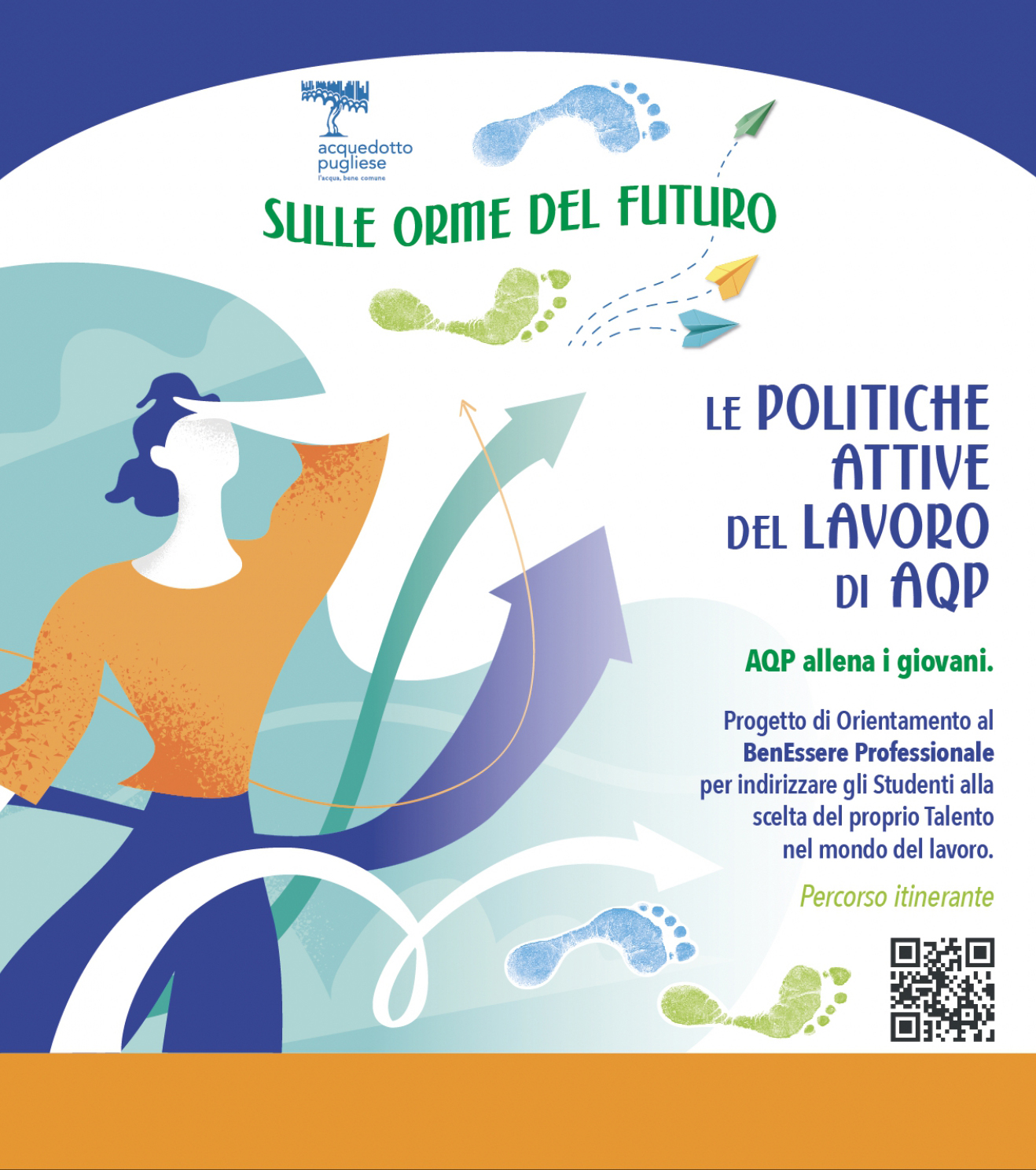 Sulle orme del futuro