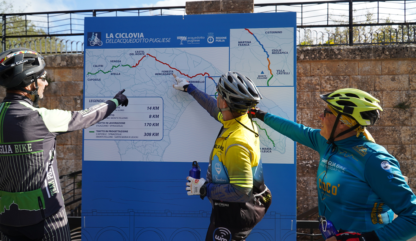 Ciclovia