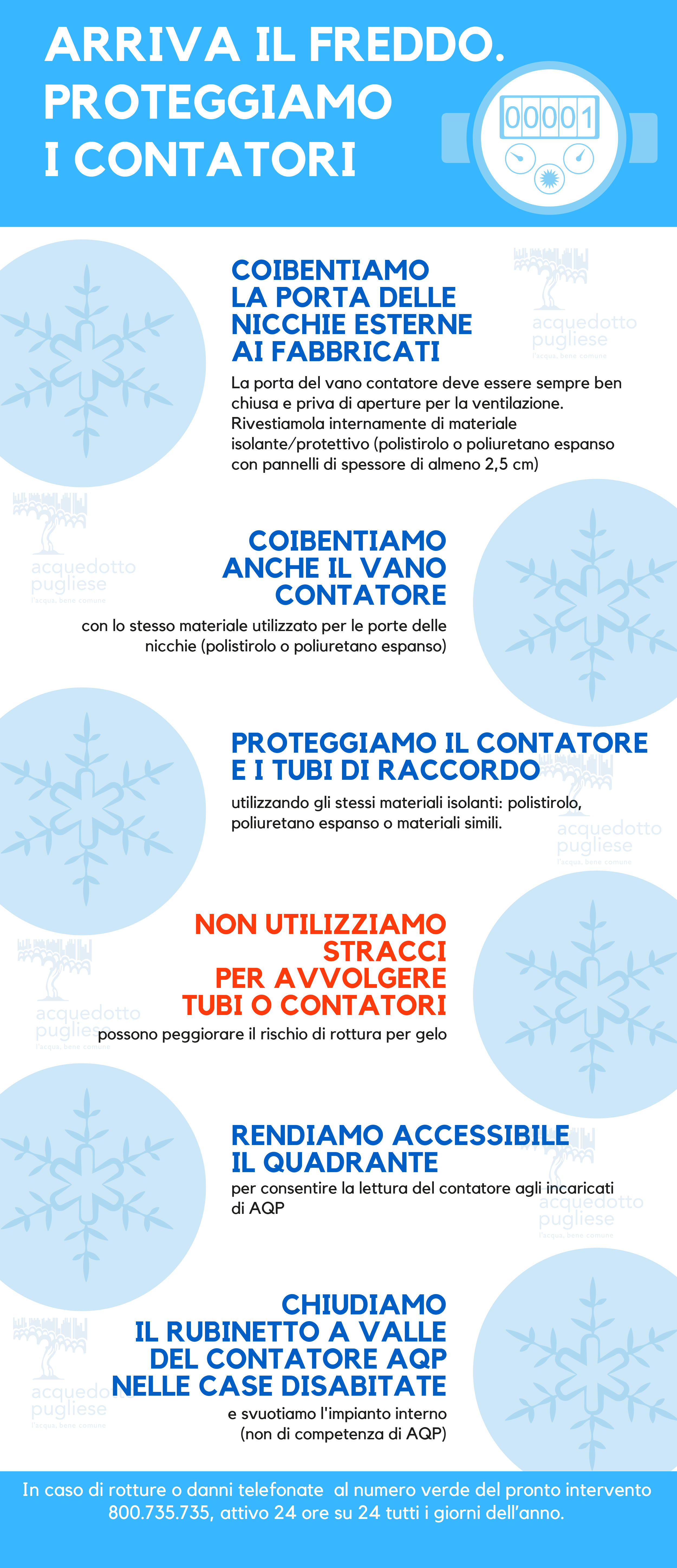 Proteggere i contatori dal gelo