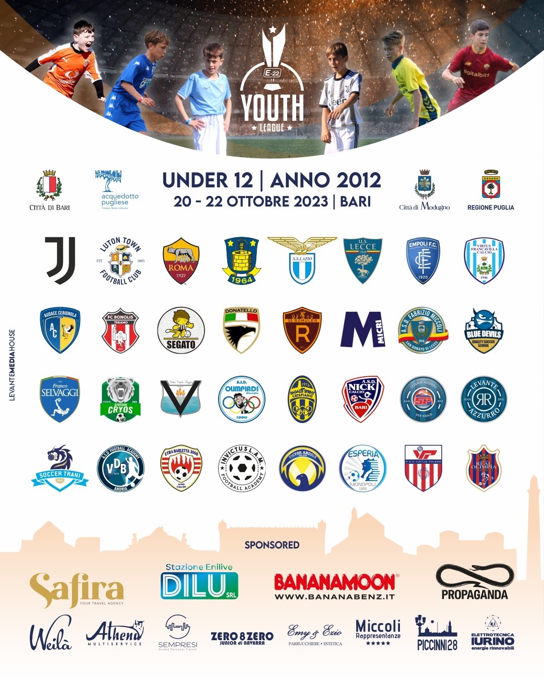 Classifica Argentina Youth League  Aggiornamenti sulla classifica e sui  punteggi delle squadre