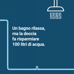 Un bagno rilassa, ma la doccia fa risparmiare