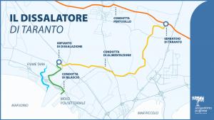Progetto Acqua per Taranto 2 Progetto Acqua per Taranto